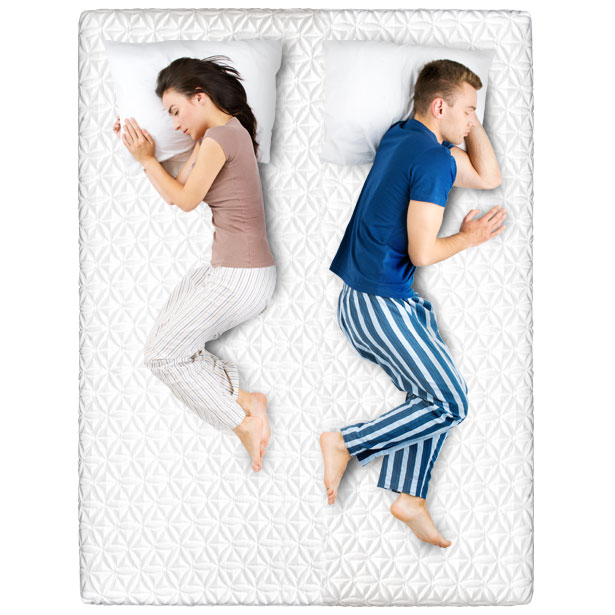 Mattress Sizes At Jordan S Furniture Stores In Ct Ma Nh And Ri