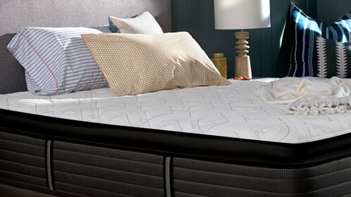 Shop by Mattresses Type