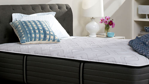 Shop by Mattress Size